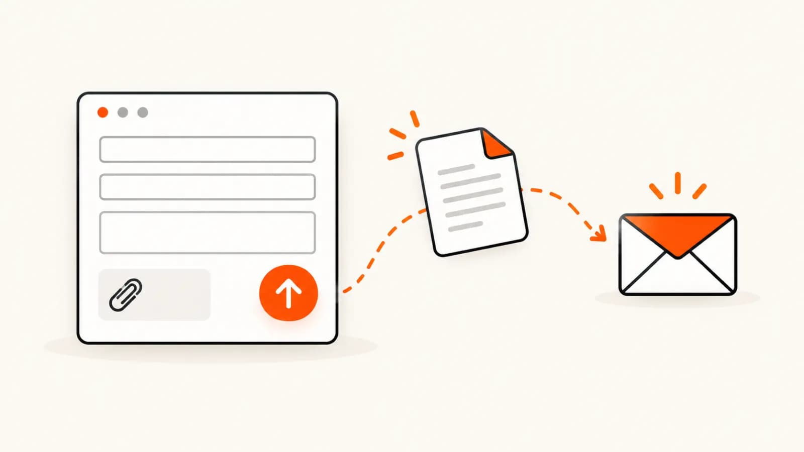 FormSubmit File Uploads: How Attachments Work (and Their Limits) article cover
