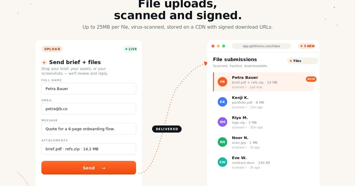 File Uploads for splitforms — Add multipart/form-data and a file input. splitforms stores the upload, scans it for malware, and links it from the notification email and dashboard.