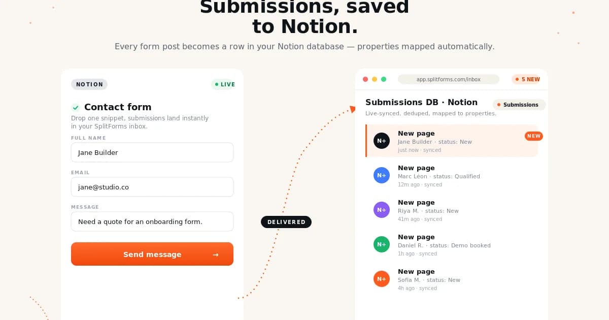 Notion for splitforms — Connect your splitforms form to any Notion database in 60 seconds. Form fields map to Notion properties; new submissions create new pages automatically.