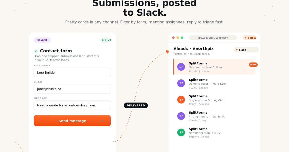 Slack for splitforms — Paste an Incoming Webhook URL once. Every form submission shows up in Slack within a second, formatted as a clean message your team can react to.