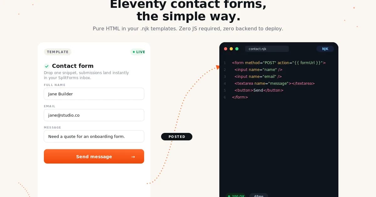 Eleventy contact form on Splitforms — drop-in form backend with spam filtering and webhooks