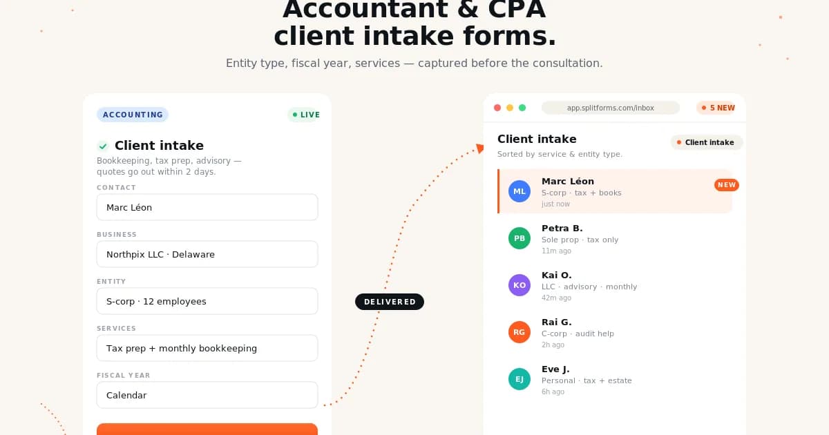 Accountant & CPA Inquiry Form — example splitforms template with submissions inbox