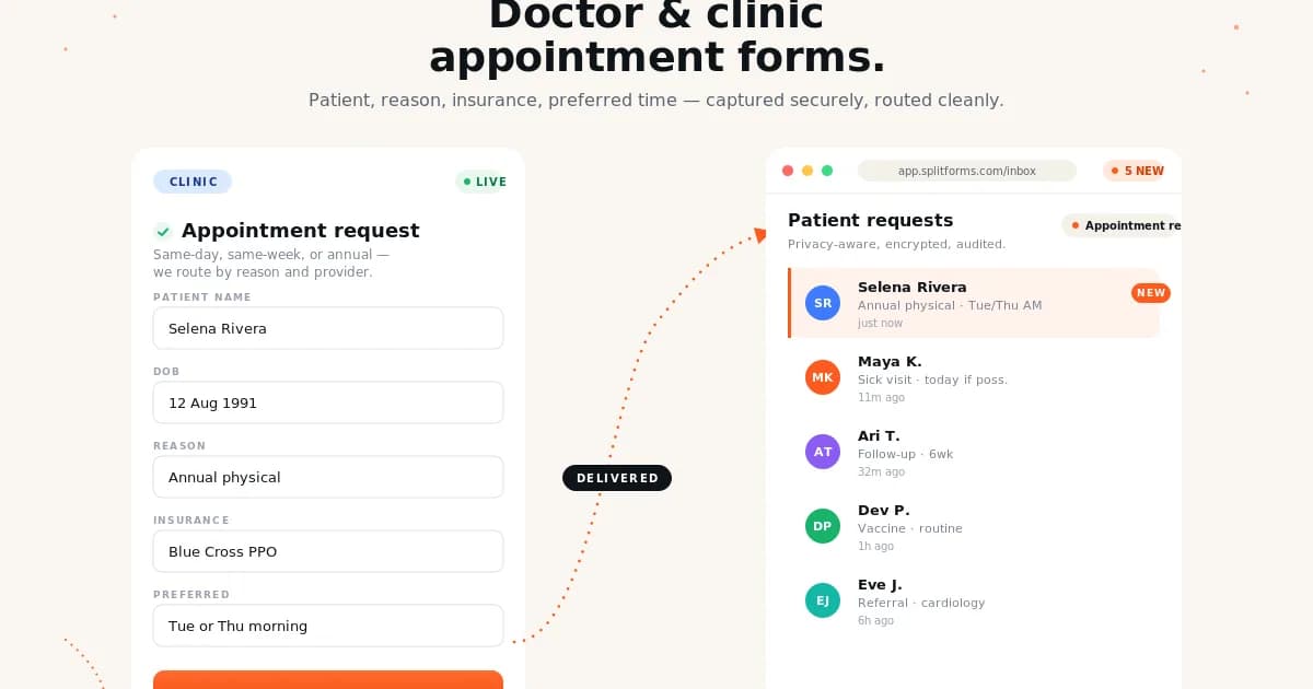 Doctor Appointment Request Form (Medical Practice) — example splitforms template with submissions inbox