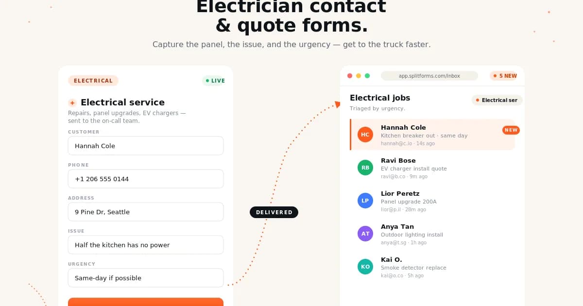 Electrician Service Request Form — example splitforms template with submissions inbox