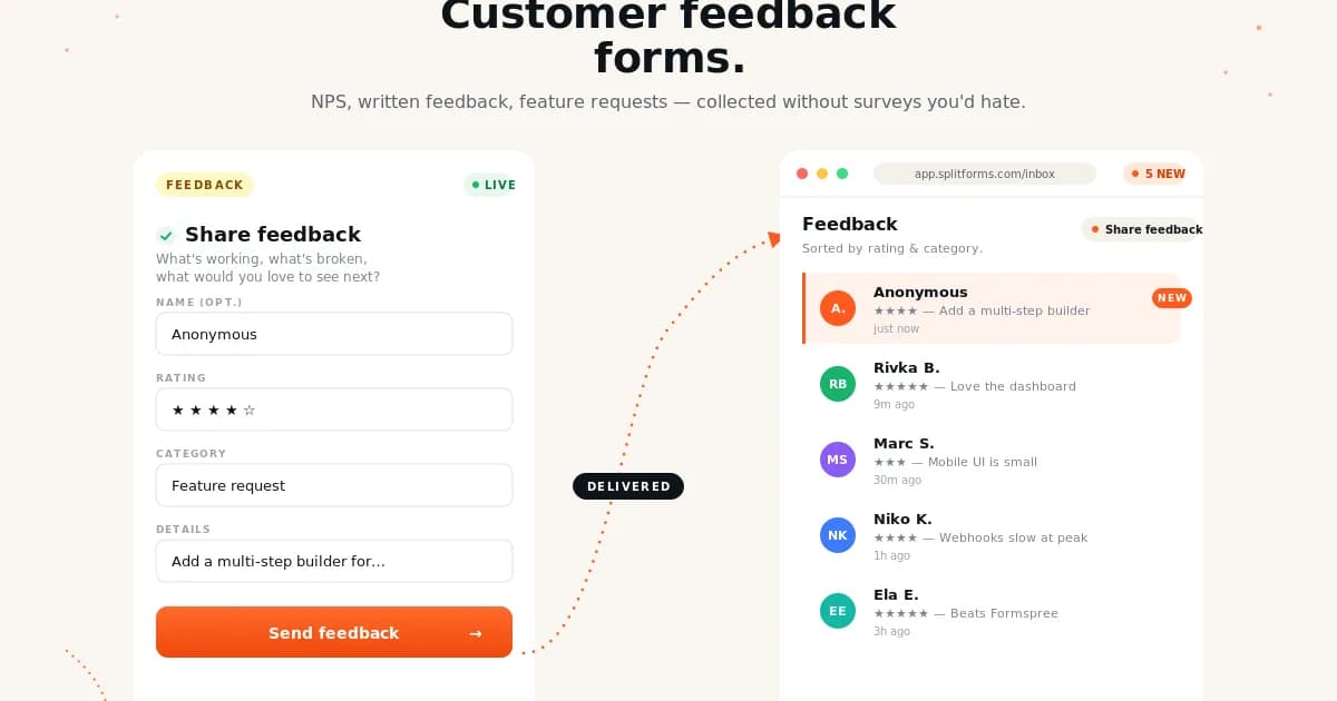 Customer Feedback Form (NPS / CSAT / Open-Ended) — example splitforms template with submissions inbox