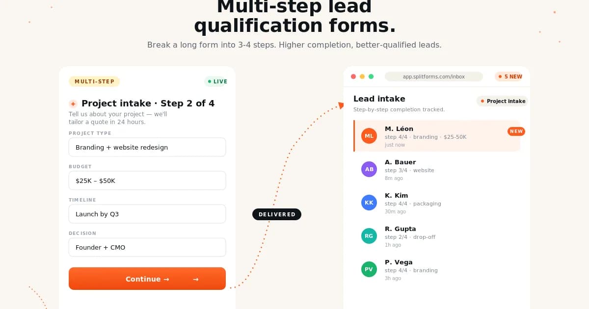 Multi-step Form (Typeform-style) — example splitforms template with submissions inbox