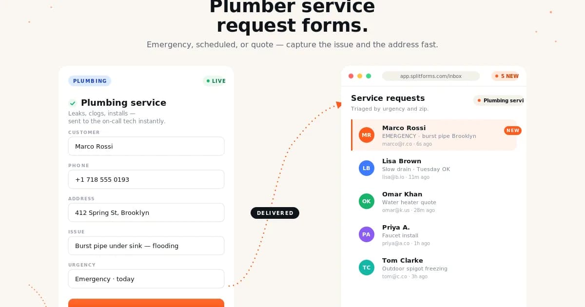 Plumber Service Request Form — example splitforms template with submissions inbox