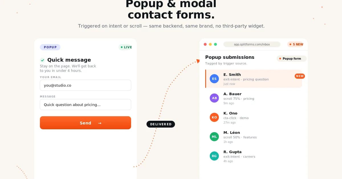 Popup Contact Form (Modal Widget) — example splitforms template with submissions inbox