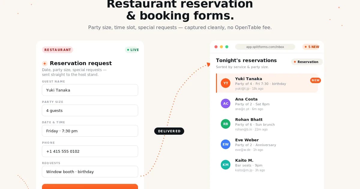 Restaurant Reservation Request Form — example splitforms template with submissions inbox