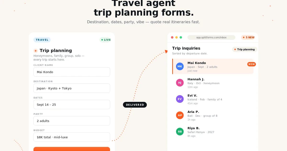 Travel Agent Custom Trip Inquiry Form — example splitforms template with submissions inbox