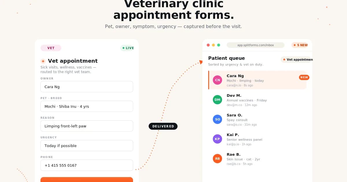 Veterinarian Appointment Request Form — example splitforms template with submissions inbox
