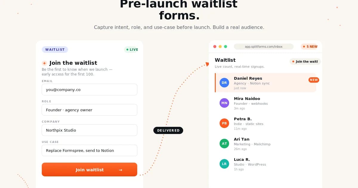 Waitlist Signup Form (Pre-Launch Lead Capture) — example splitforms template with submissions inbox