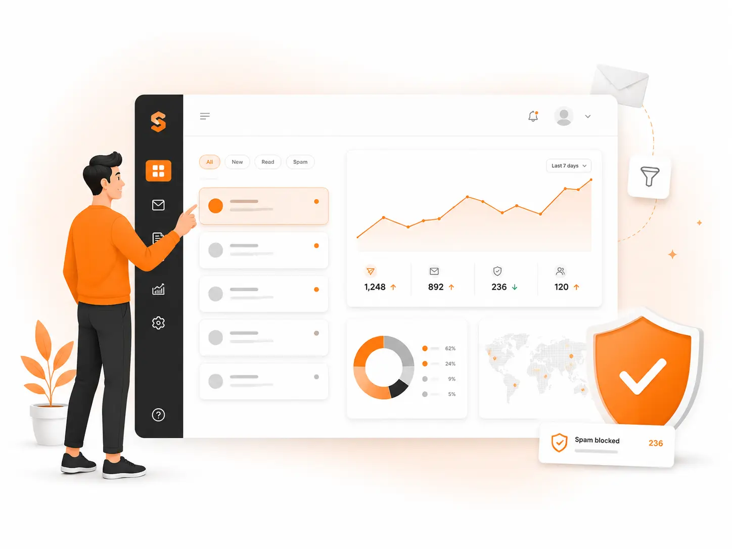 splitforms submission dashboard with live analytics and spam protection