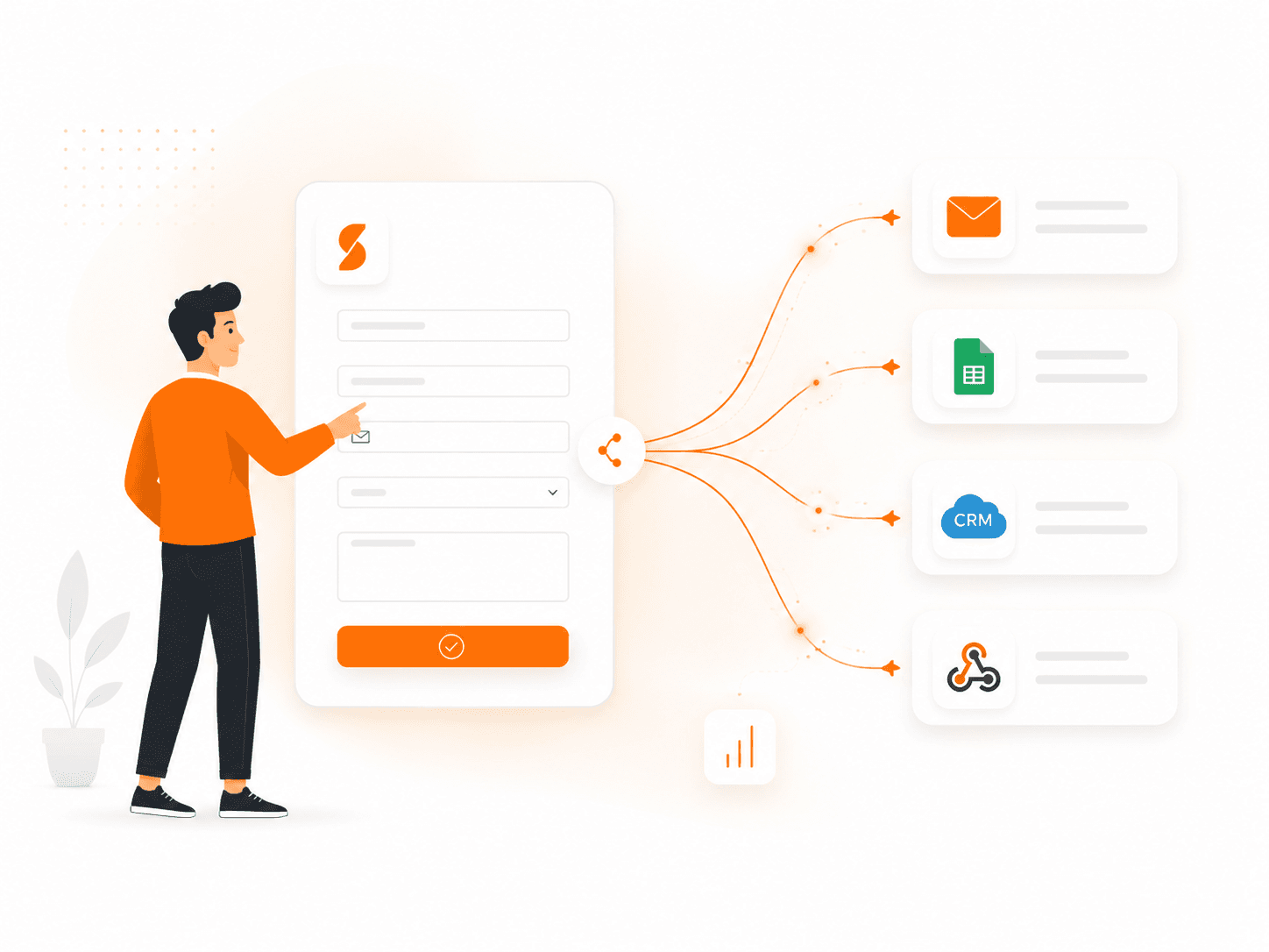 The same form fields routed to email, webhooks, CSV exports, and dashboard rows