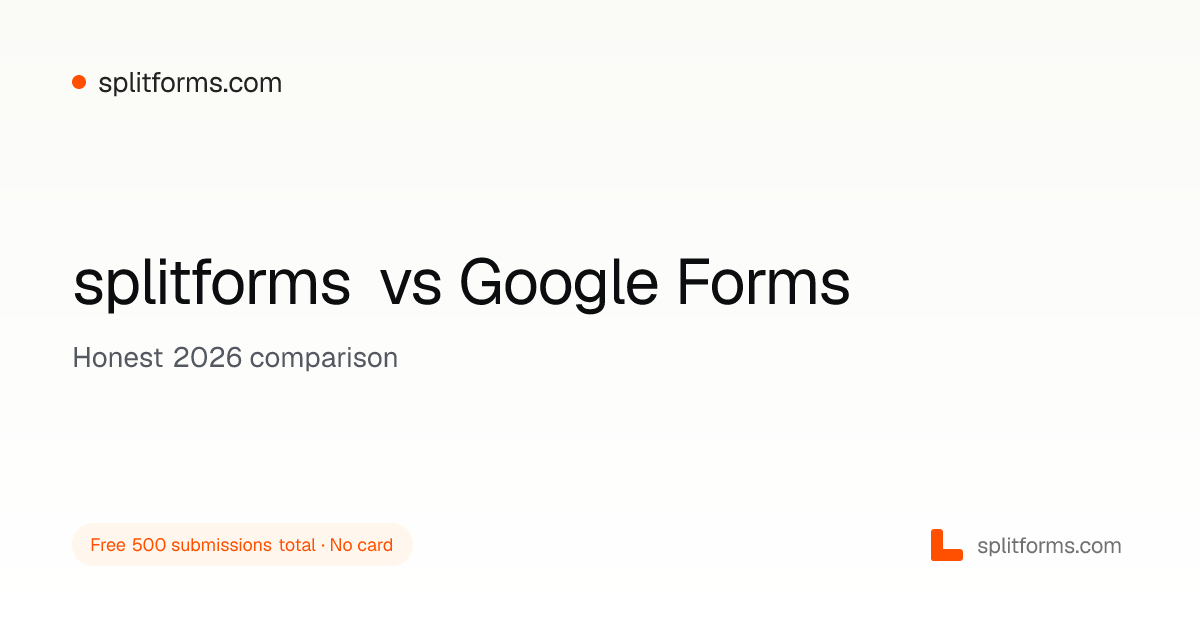 Google Forms Alternative (2026) — splitforms, from $1/mo